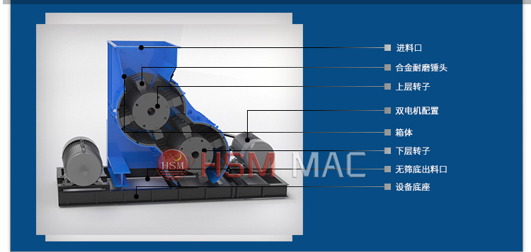 磚廠粉碎機(jī) 雙級破碎機(jī)